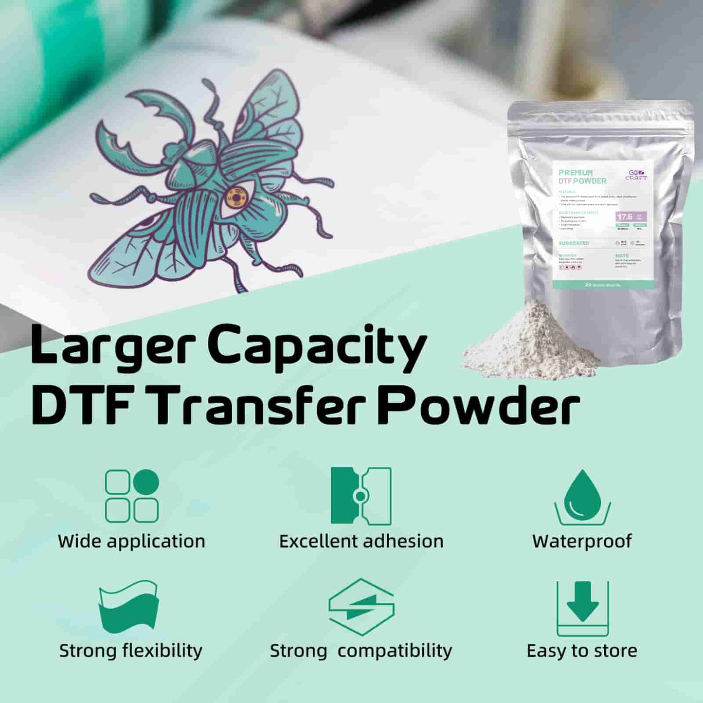 DTF Transfer Powder Flim Kit