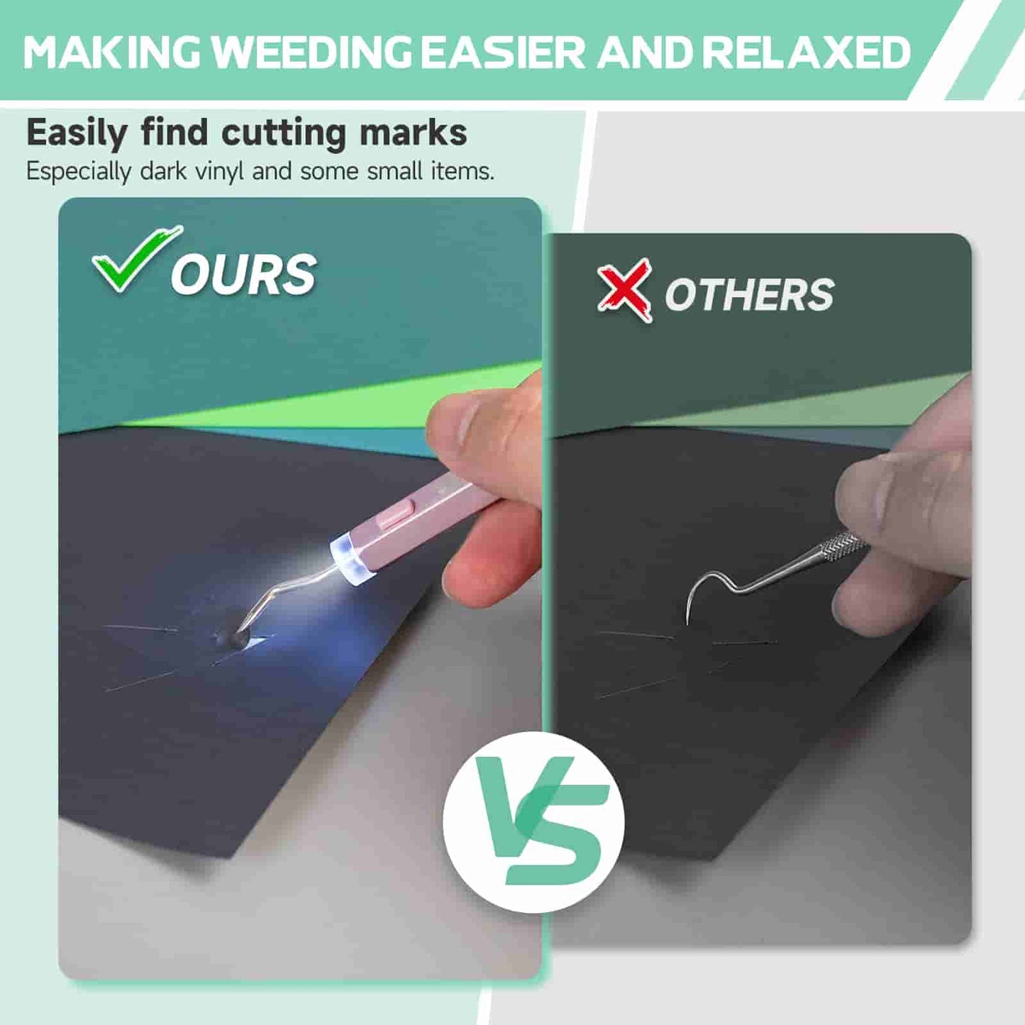 Weeding Tools with Light