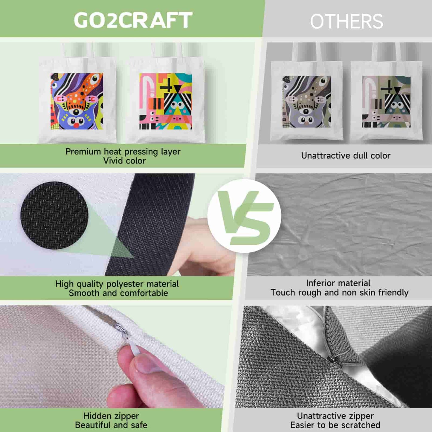 76Pcs Sublimation Blanks Products