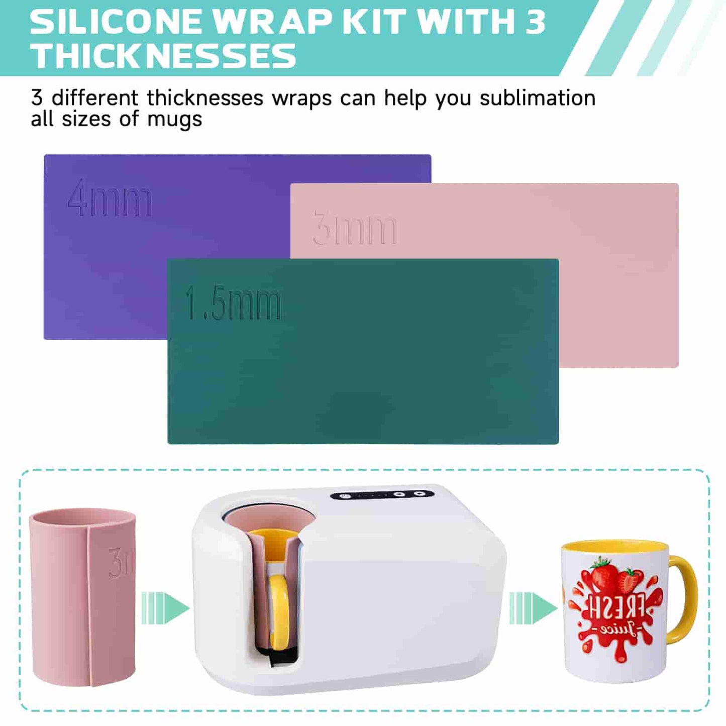 Basic Tool Set for Mug Press