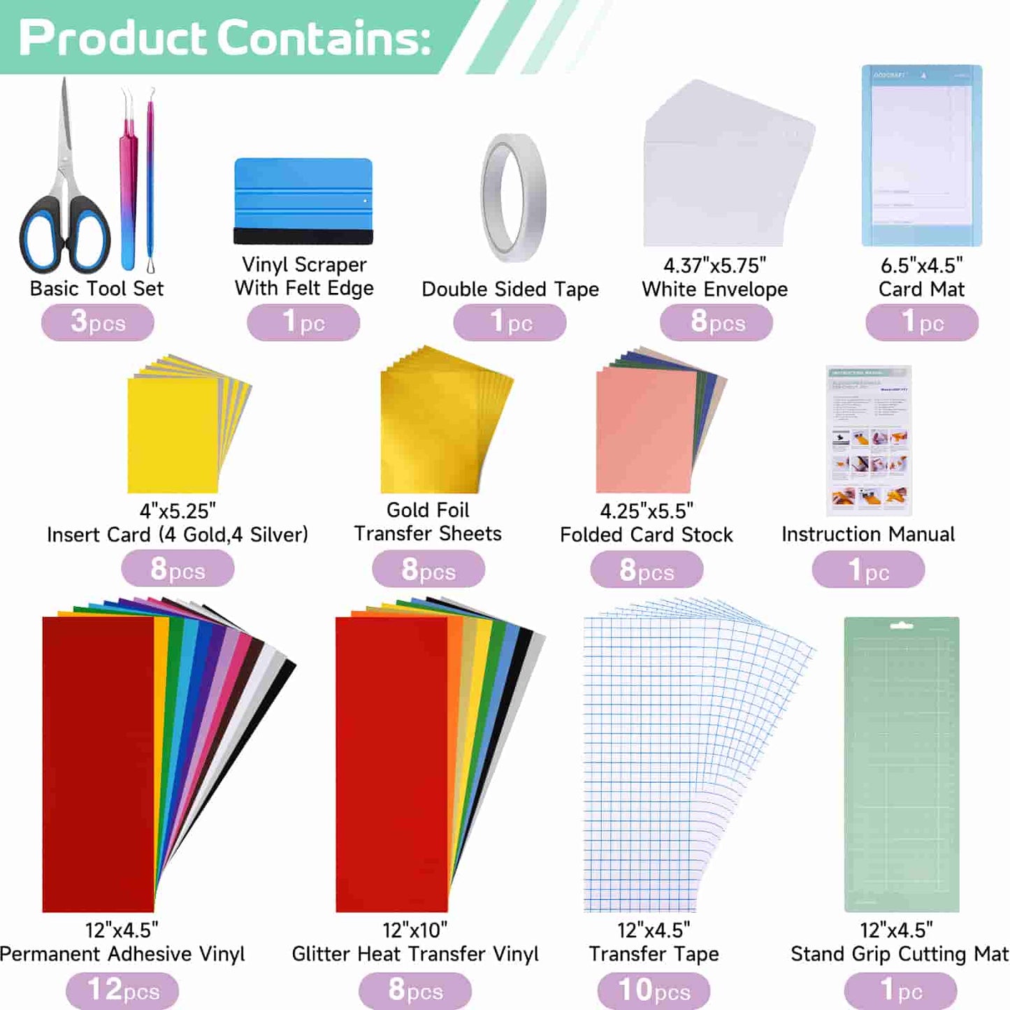 Accessories Bundle for Cricut Joy