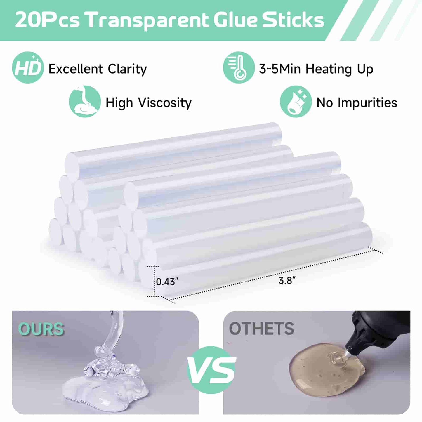 Hot Glue Gun Kit