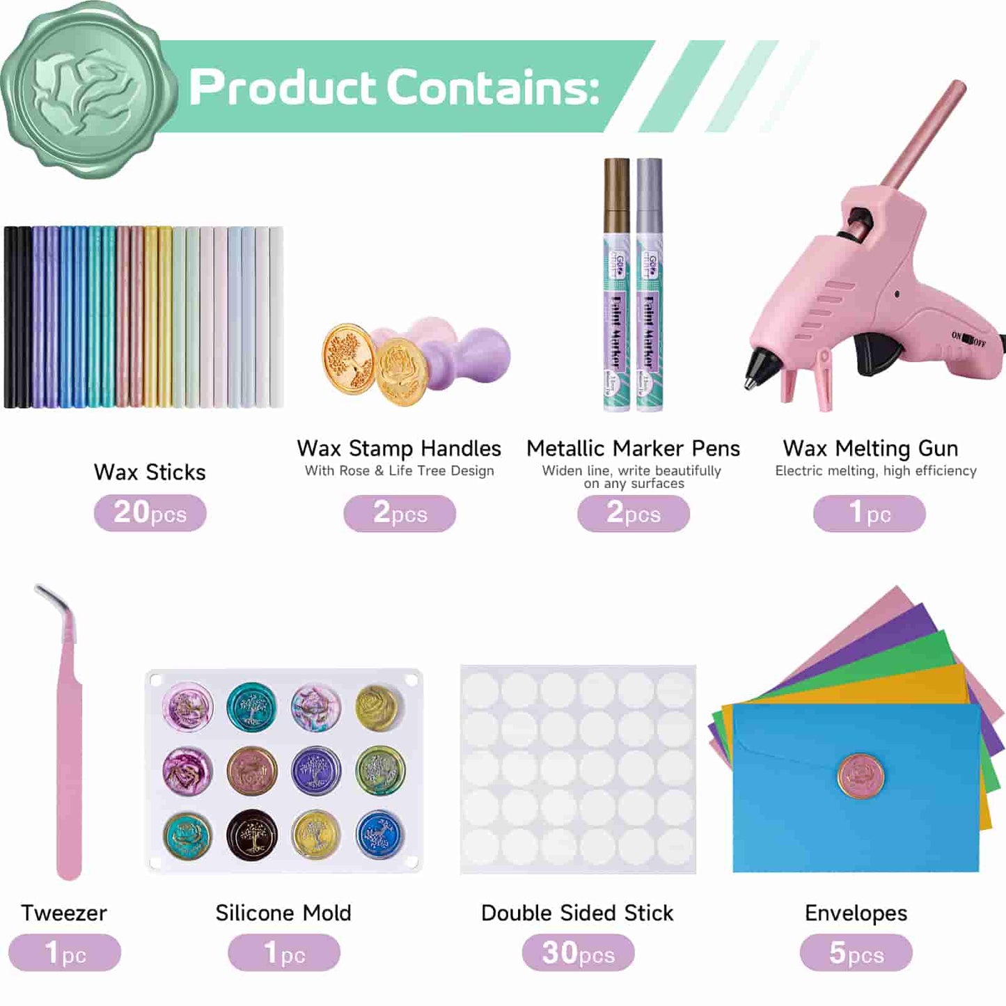 Wax Seal Kit