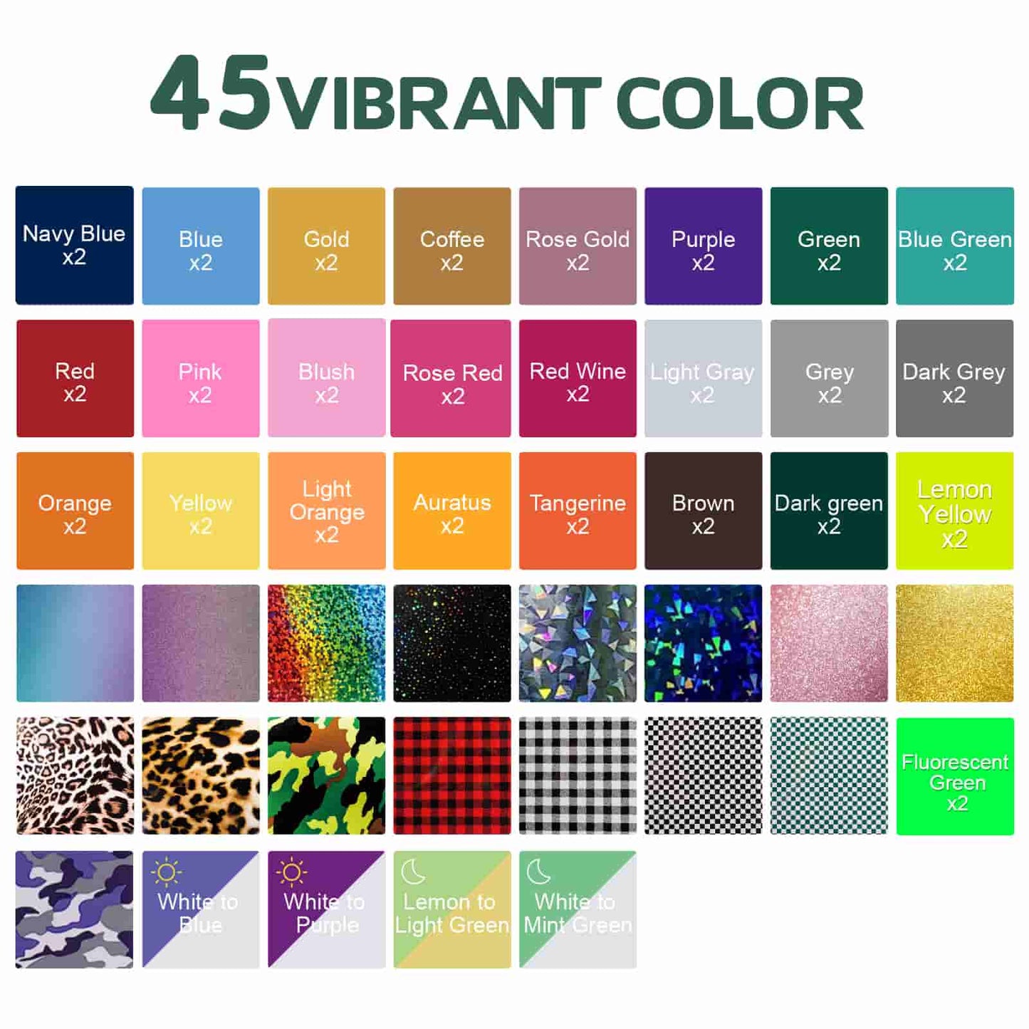 Heat Transfer Vinyl Kit