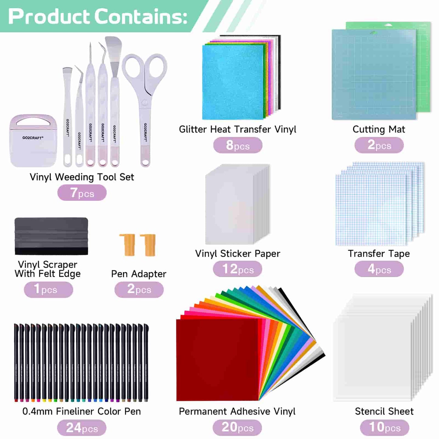 Accessories Bundle for Cricut Makers and All Explore Air