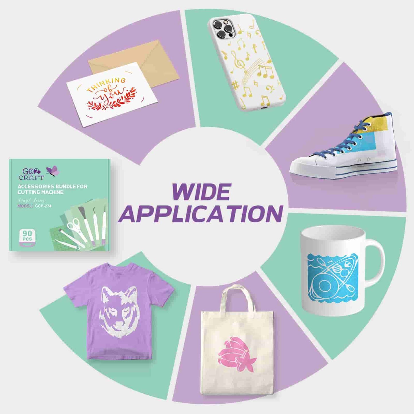 Accessories Bundle for Cricut Makers and All Explore Air